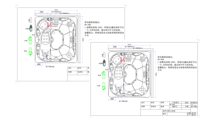 Gráficos gratuitos de uso de electricidad y agua 